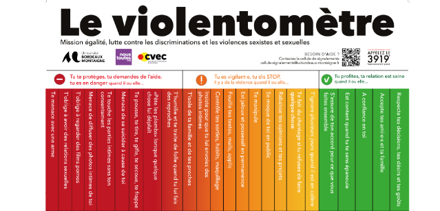 violentometre