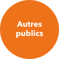 Autres publics